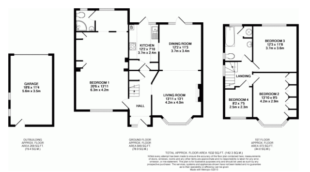 Uxbridge Road, Hilllingdon, Middlesex, UK